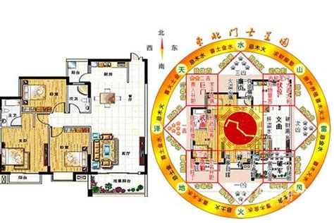 风水阵法|阳宅风水：辟邪、纳气、聚财十大阵法